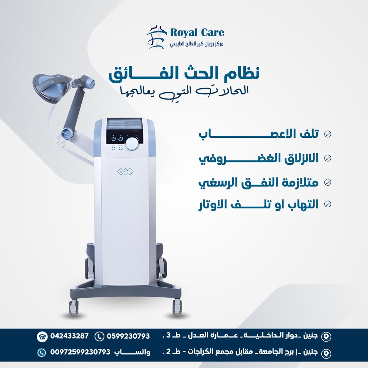 Speech Therapy - Royal Care